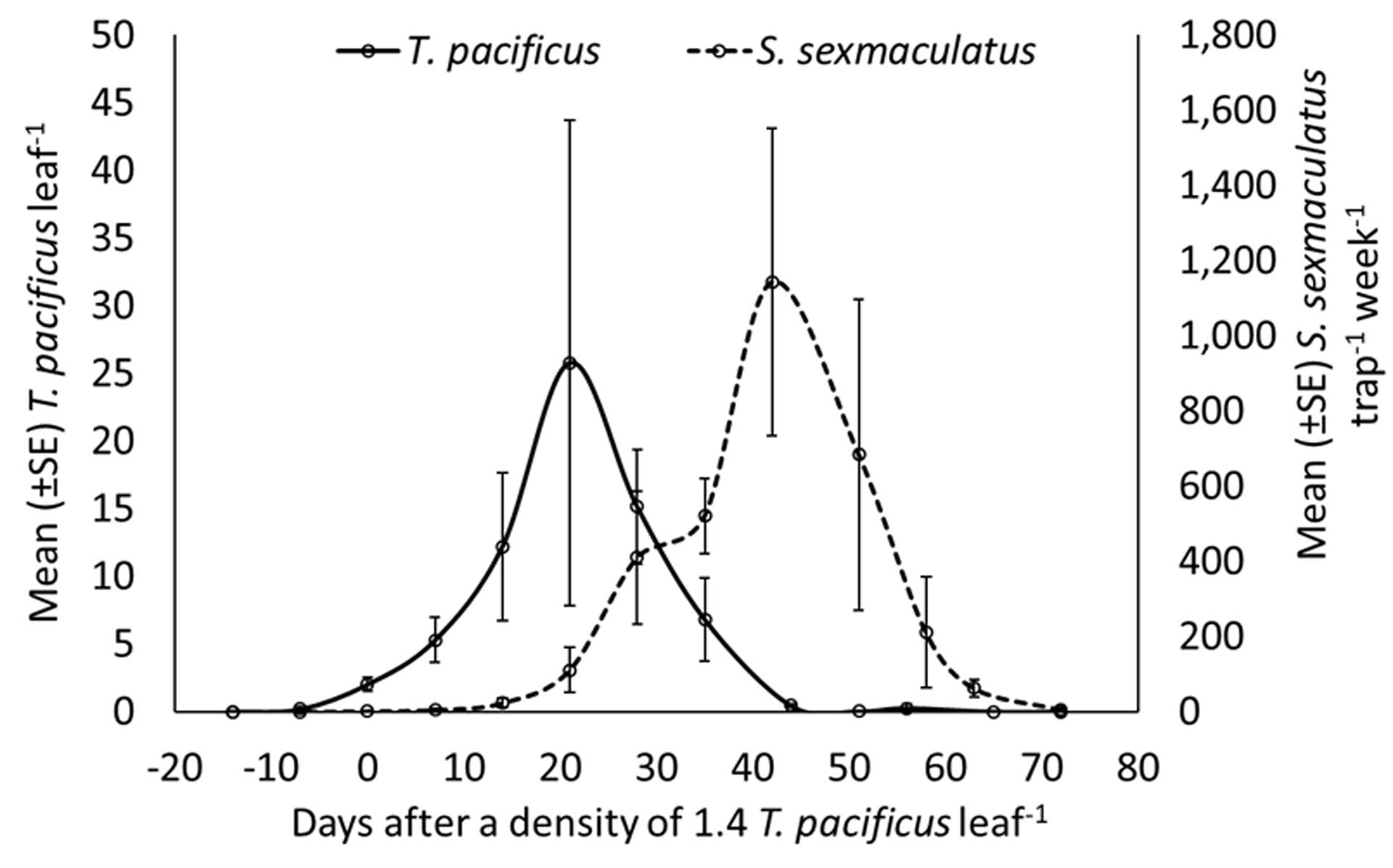 Figure-4-S